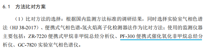 《固定污染源廢氣總烴、甲烷和非甲烷總烴的測定便攜式催化氧化-氫火焰離子化檢測器法》